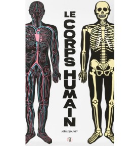 Le corps humain